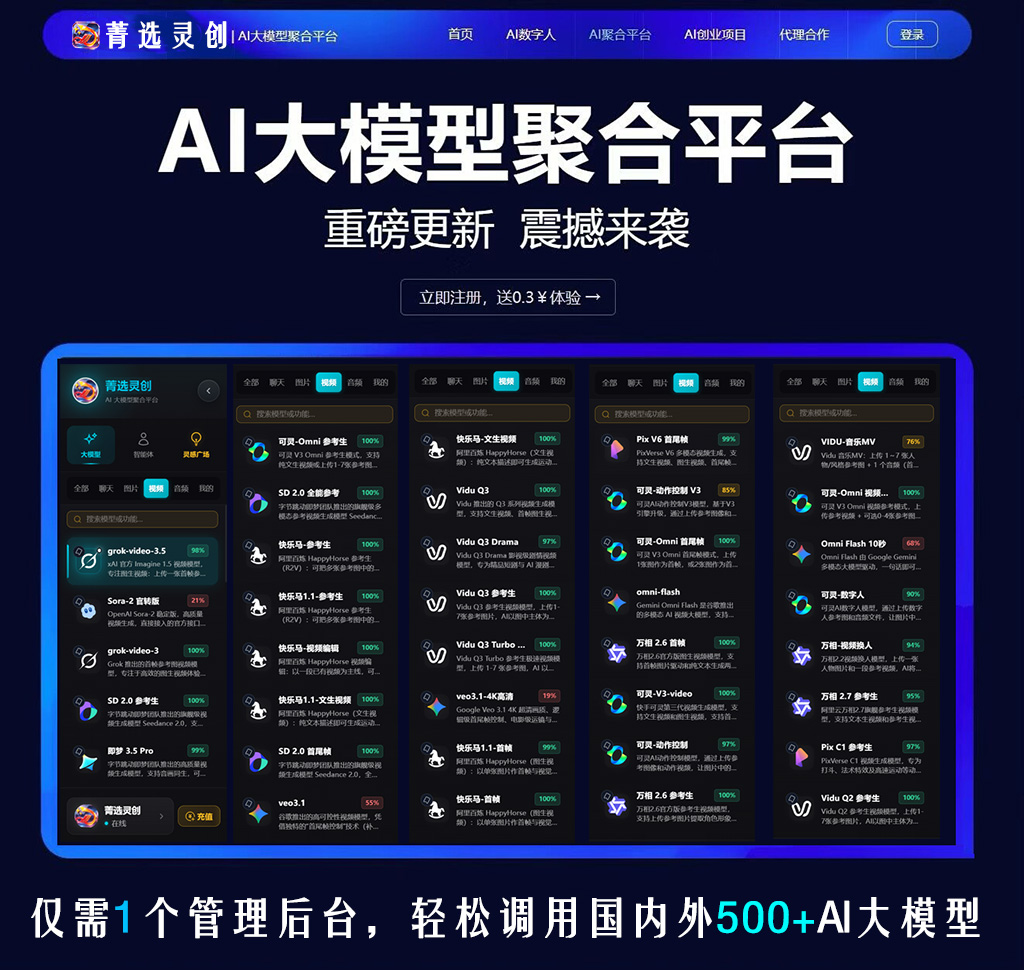 电商AI视频生成案例
